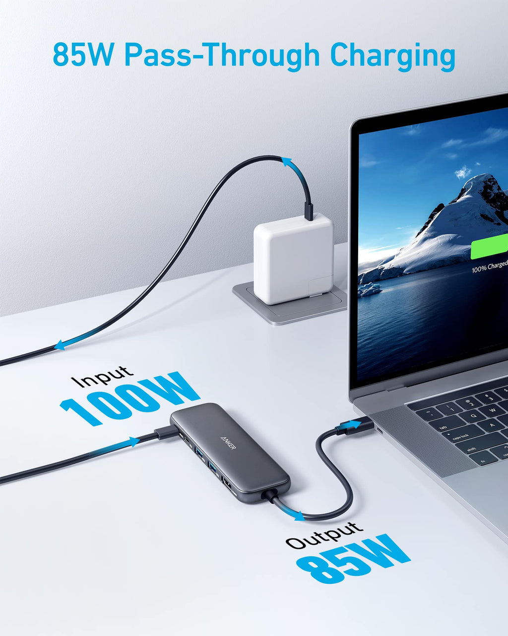 Anker 332 USB-C Hub — 5-in-1 Desk Connectivity