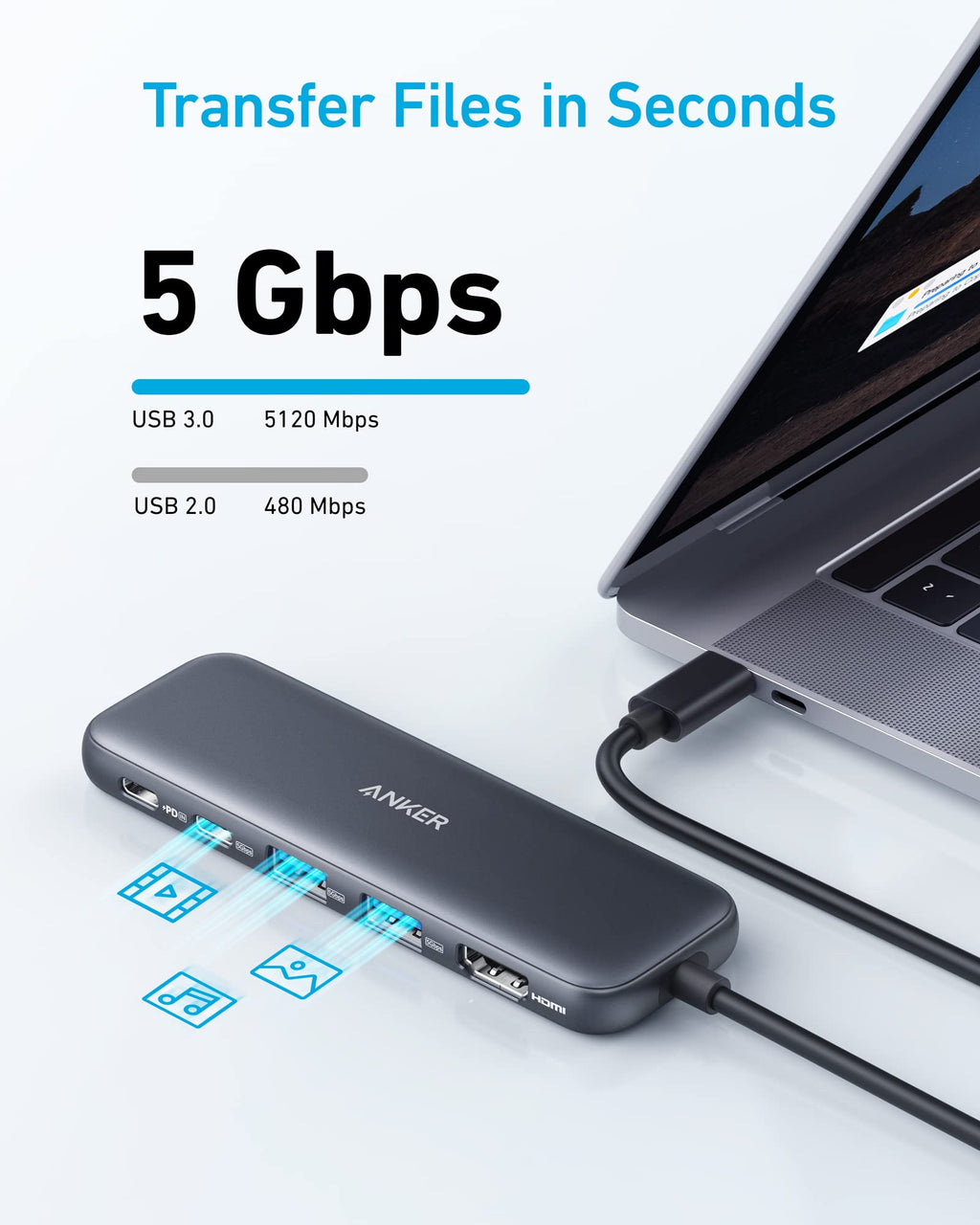 Anker 332 USB-C Hub — 5-in-1 Desk Connectivity